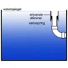 110mm-skimmer-1.webp Floating Surface Skimmer 110mm Pipe