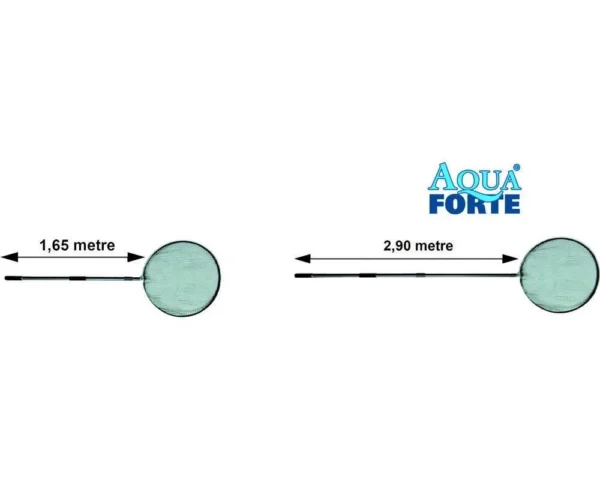 Aquaforte Pan Net