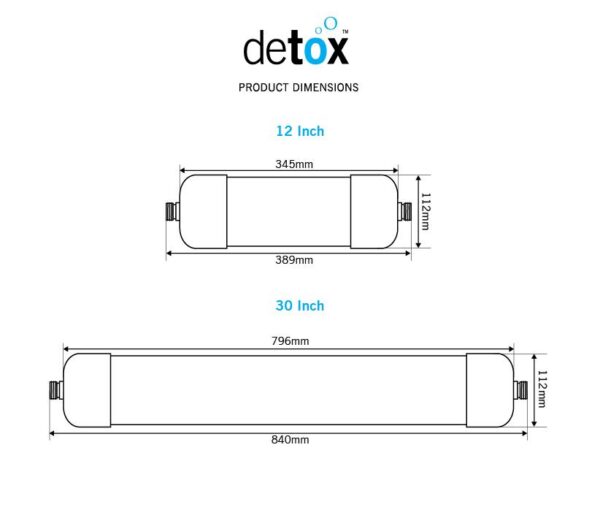 Evolution Aqua Detox Dechlorinator