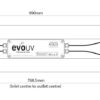 Evolution Aqua Evo-UV