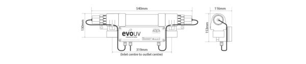 Evolution Aqua Evo-UV