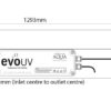Evolution Aqua Evo-UV