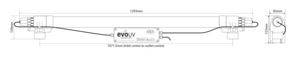 Evolution Aqua Evo-UV