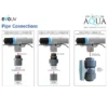 Evolution Aqua Evo-UV