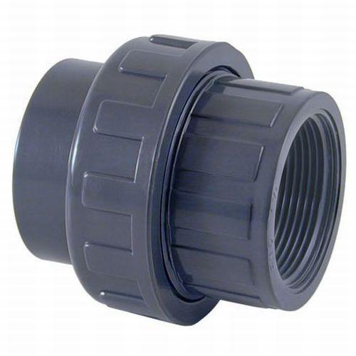 Pressure Pipe Split Unions Sockets Plain To Female Thread
